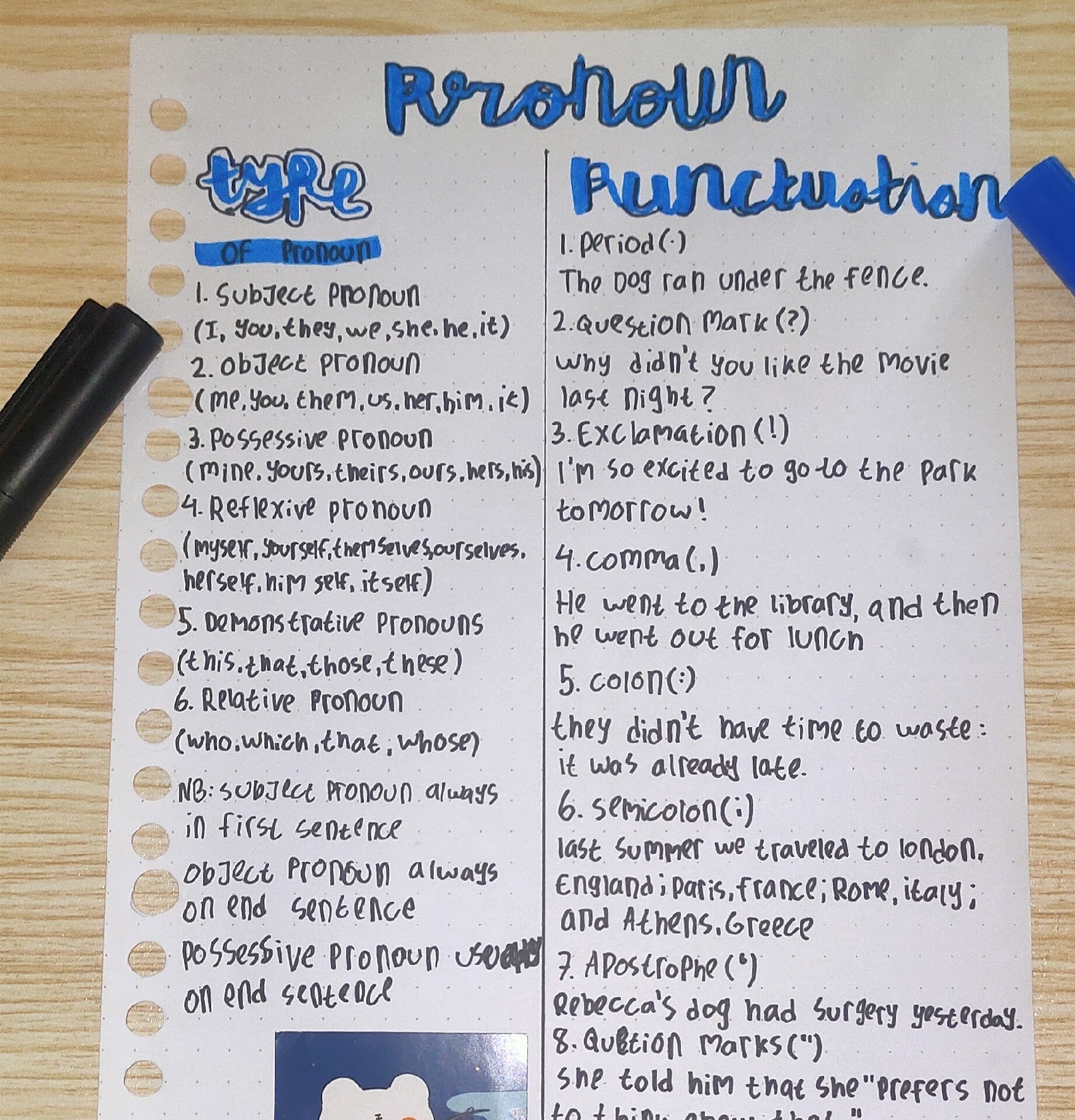 Projects 5